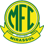 Мирасол