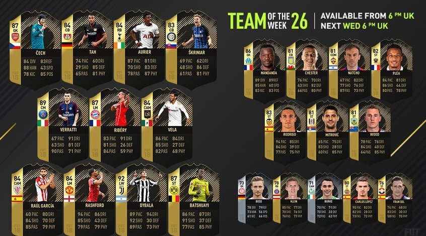 26-я команда недели FIFA 18: Чех, Рибери, Дибала и Батшуаи