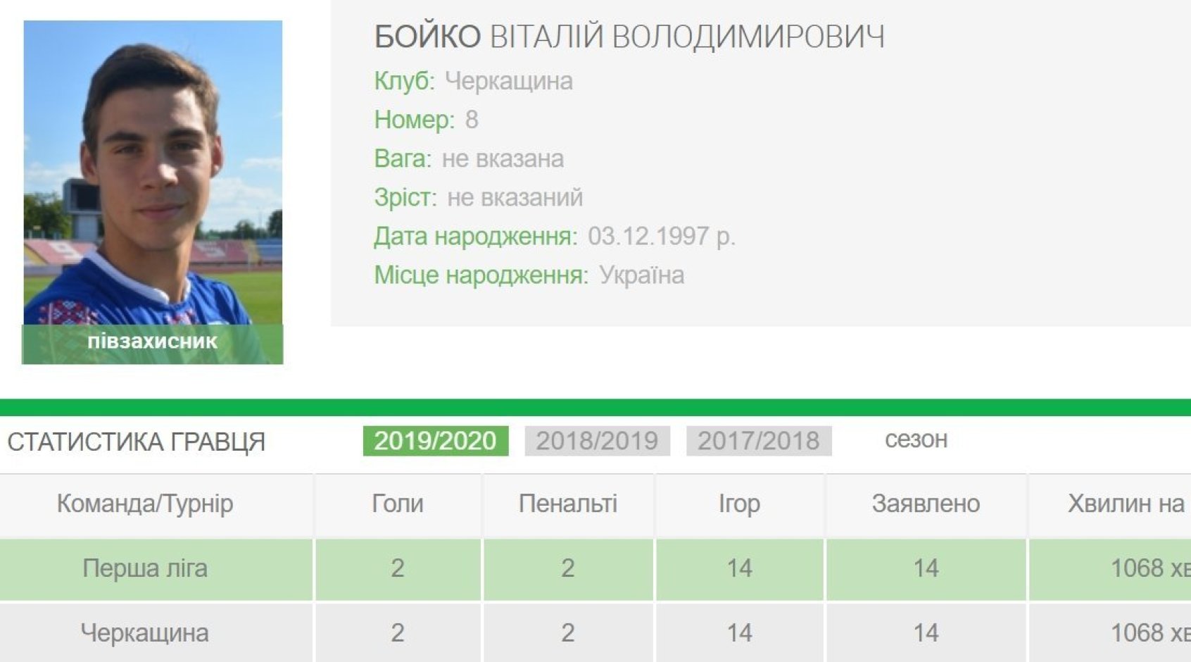 Из первой лиги в Испанию: Виталий Бойко стал игроком "Сан Рафаэля"