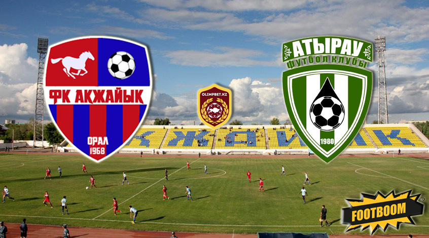 "Акжайык" – "Атырау". Анонс и прогноз матча