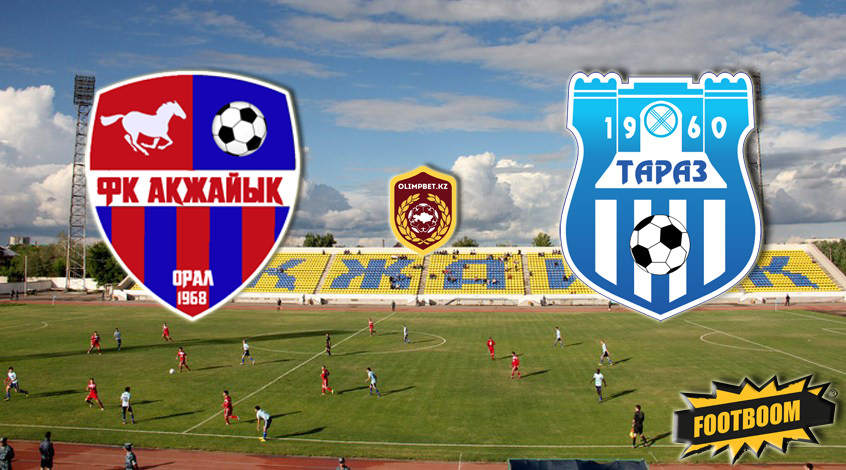 "Акжайык" – "Тараз". Анонс и прогноз матча
