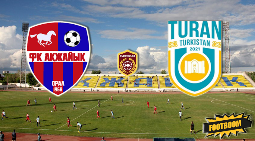"Акжайык" – "Туран". Анонс и прогноз матча