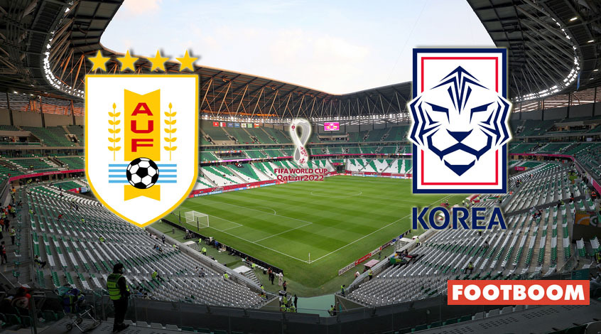 ЧС-2022. Уругвай - Корея 0:0. Відеоогляд матчу