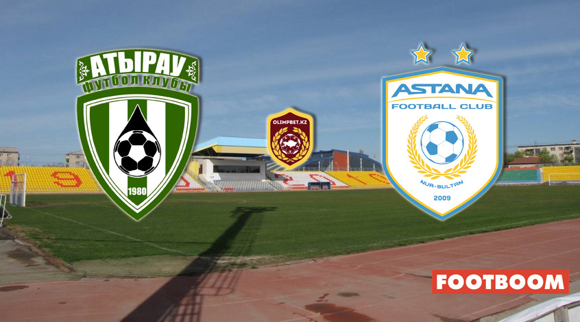 "Атирау" – "Астана". Анонс та прогноз матчу