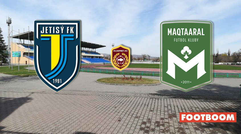 "Жетису" – "Мактаарал". Анонс та прогноз матча